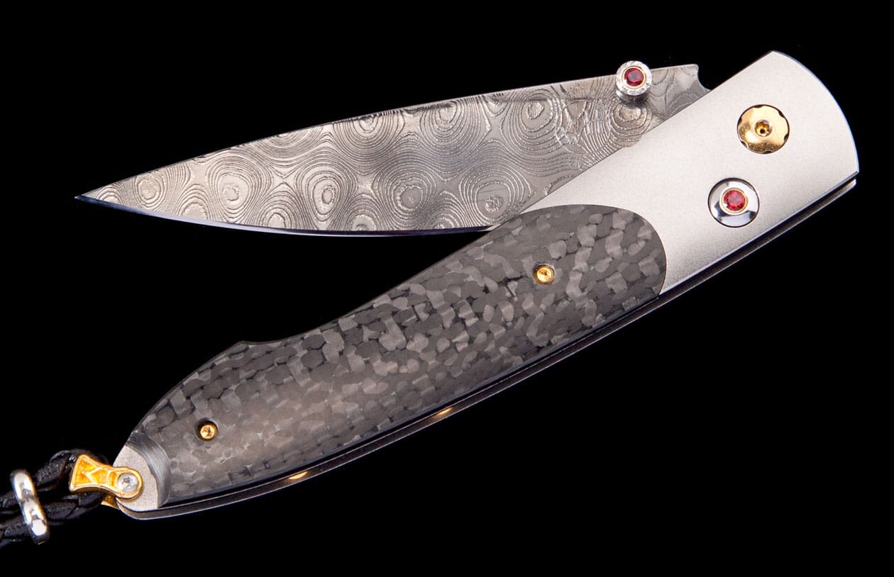 B10 Permian